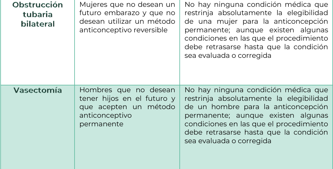 4. Tratamiento 8 - GPC-SS-202-22